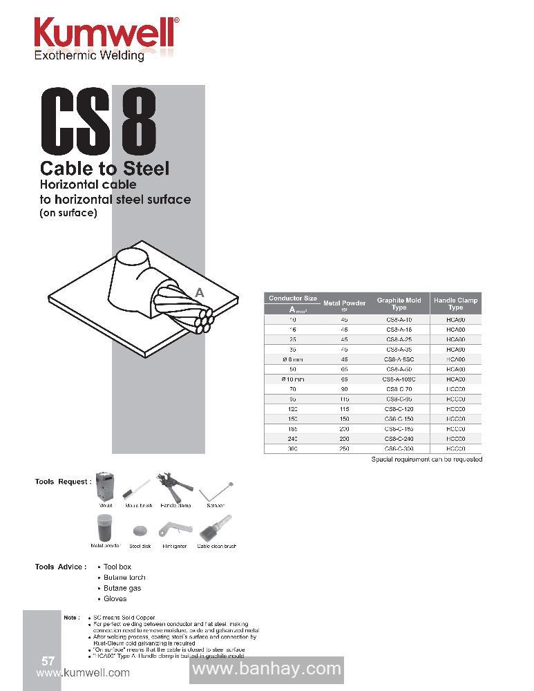 Khuôn hàn hóa nhiệt CS8