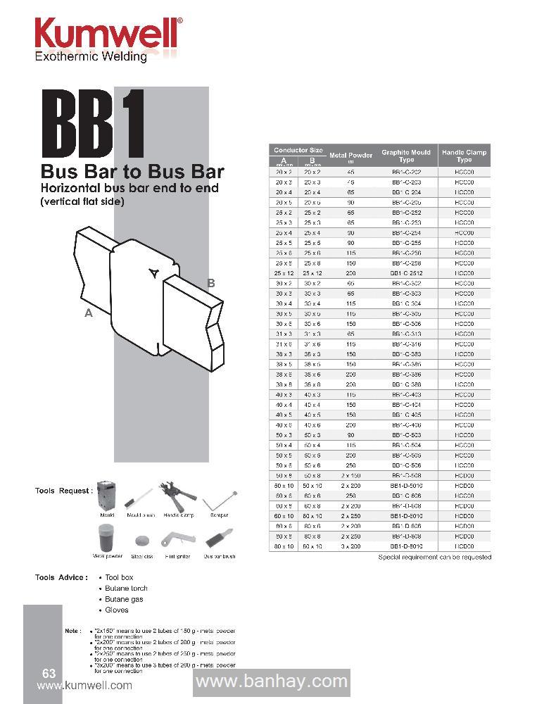 Khuôn hàn hóa nhiệt nối băng đồng BB1