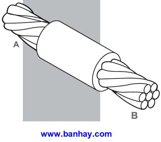 Mối hàn hóa nhiệt